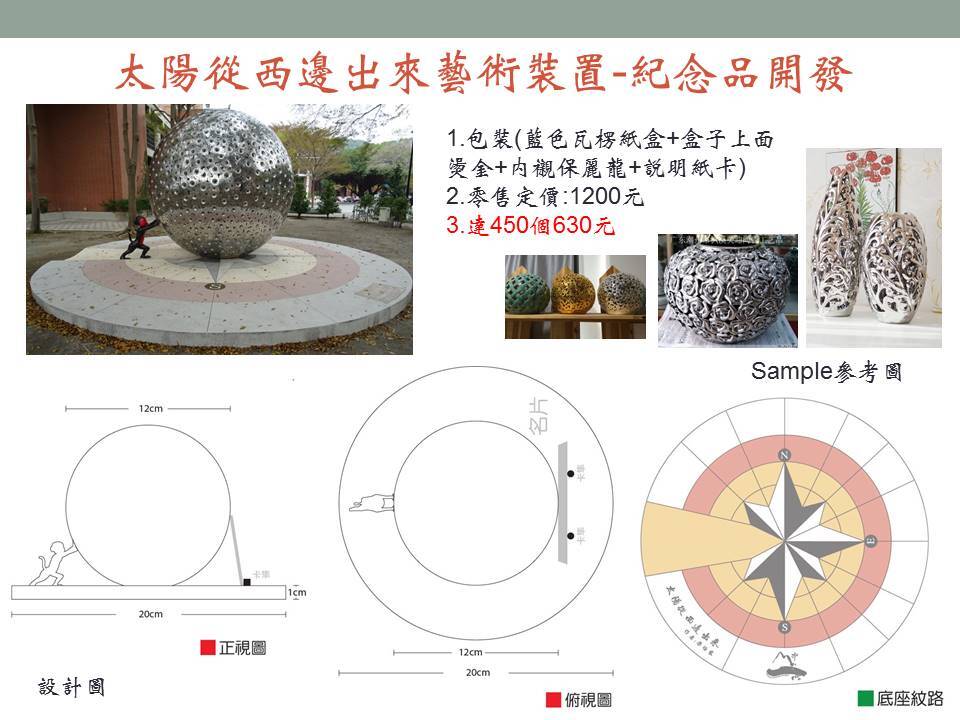 太陽從西邊出來-紀念品圖片