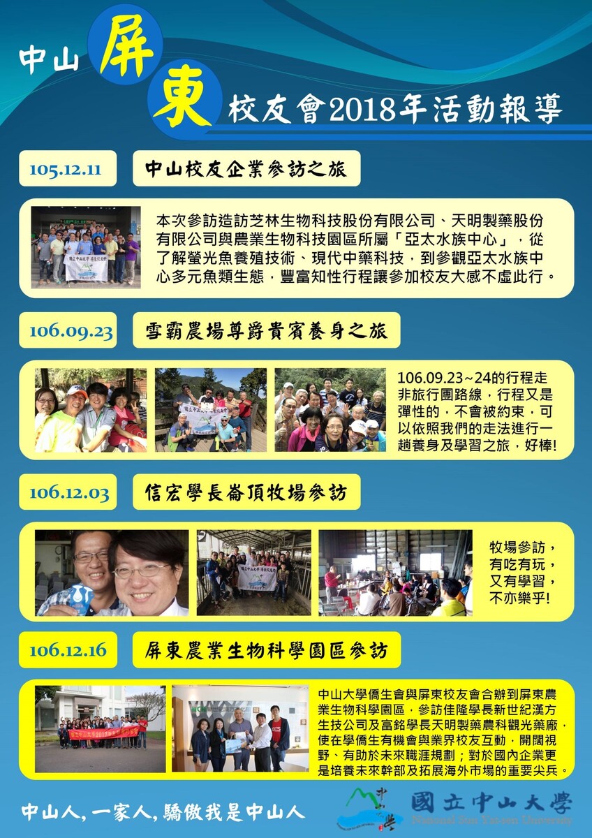 <地區校友會> 屏東校友會第一屆第二次會員大會圖片